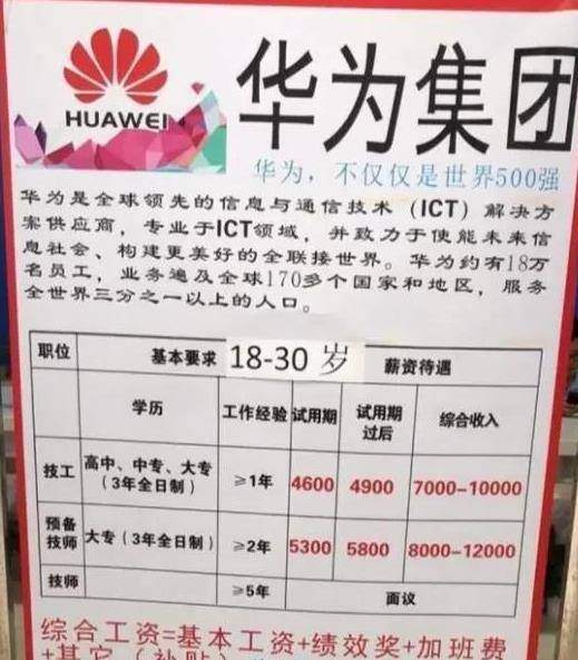 副乡长工资多少一个月