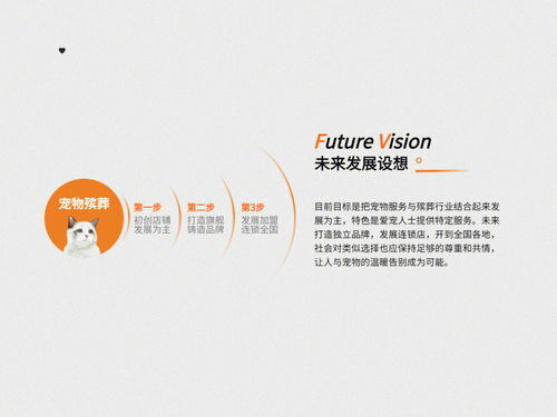 2023年创业好项目