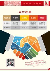 小吃创业项目