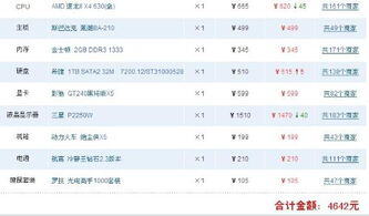 3200元200个玩具摆摊靠谱吗