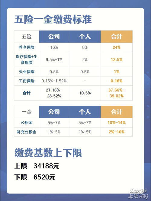 到手工资怎么算