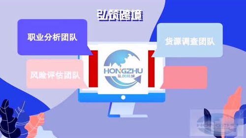 跨境电商怎么做