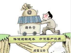 网上做什么副业挣钱