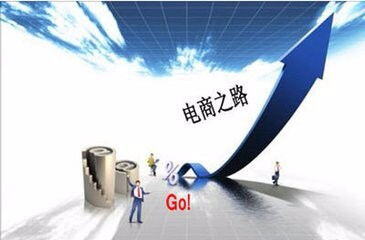 外贸业务员怎么开发客户