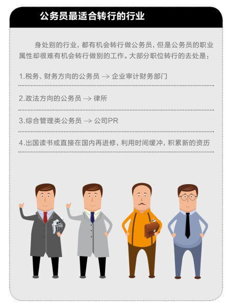 适合公务员的25个副业