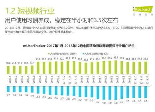 短视频创业计划书