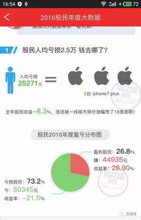 投资五万元能做什么生意