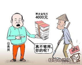 事业人员退休工资怎么计算