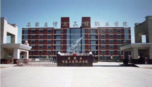 中专电子商务毕业后就业什么工作