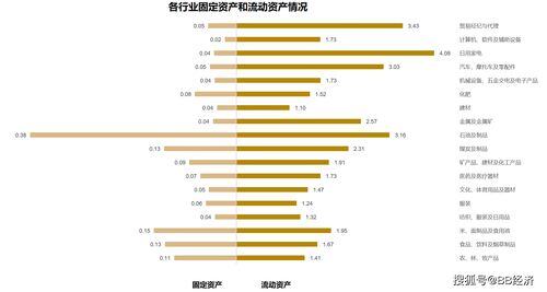 五金批发进货渠道网站