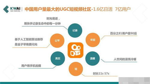 一类电商和二类电商的区别