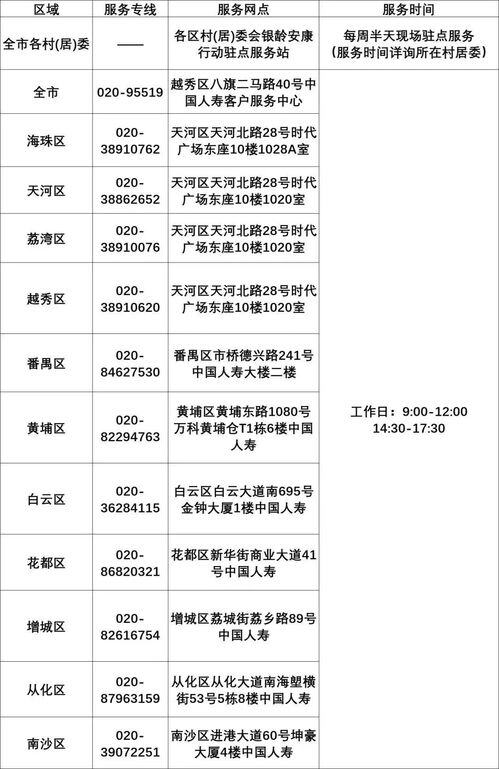 销售人员提成方案