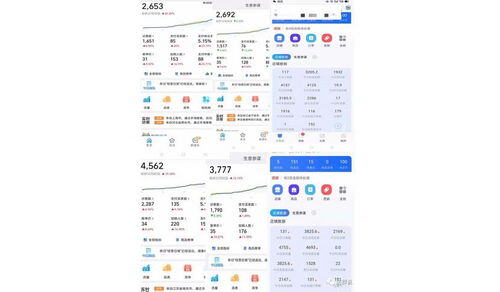 0成本创业项目从哪里找