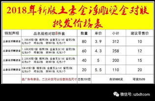 夜市卖什么最赚钱又简单