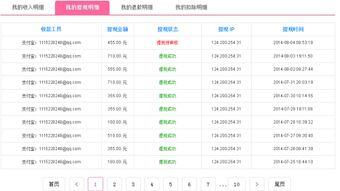 跑业务哪个行业最赚钱