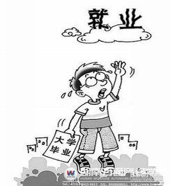 什么职业有前途