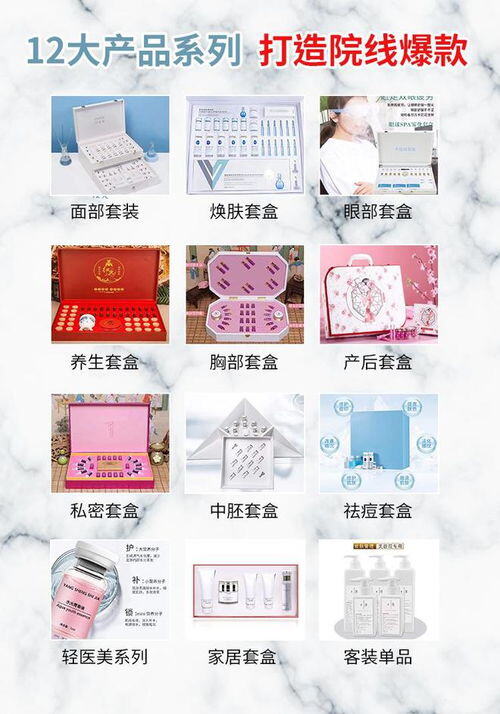 美容院产品进货渠道