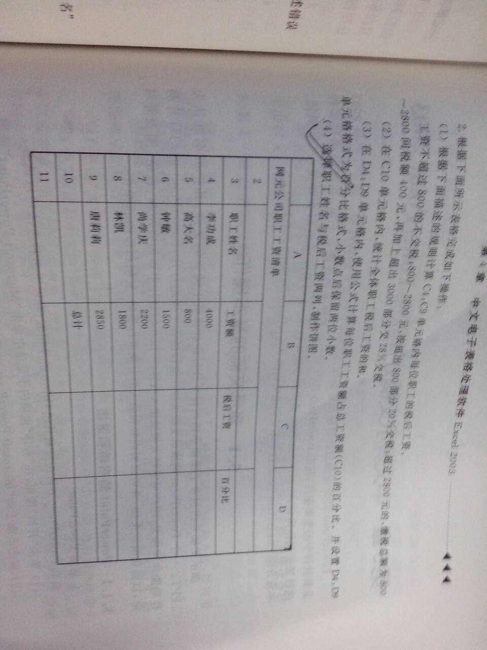 税后工资是什么意思