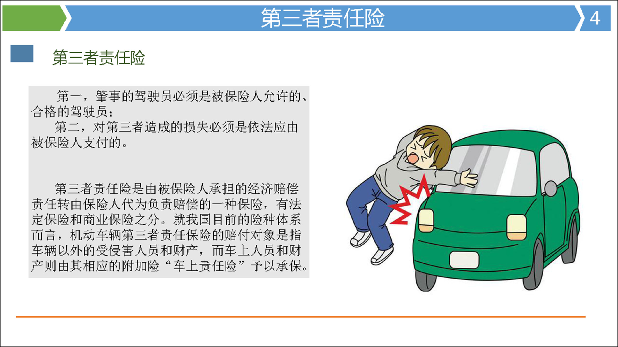 一般车险第三者责任险多少钱