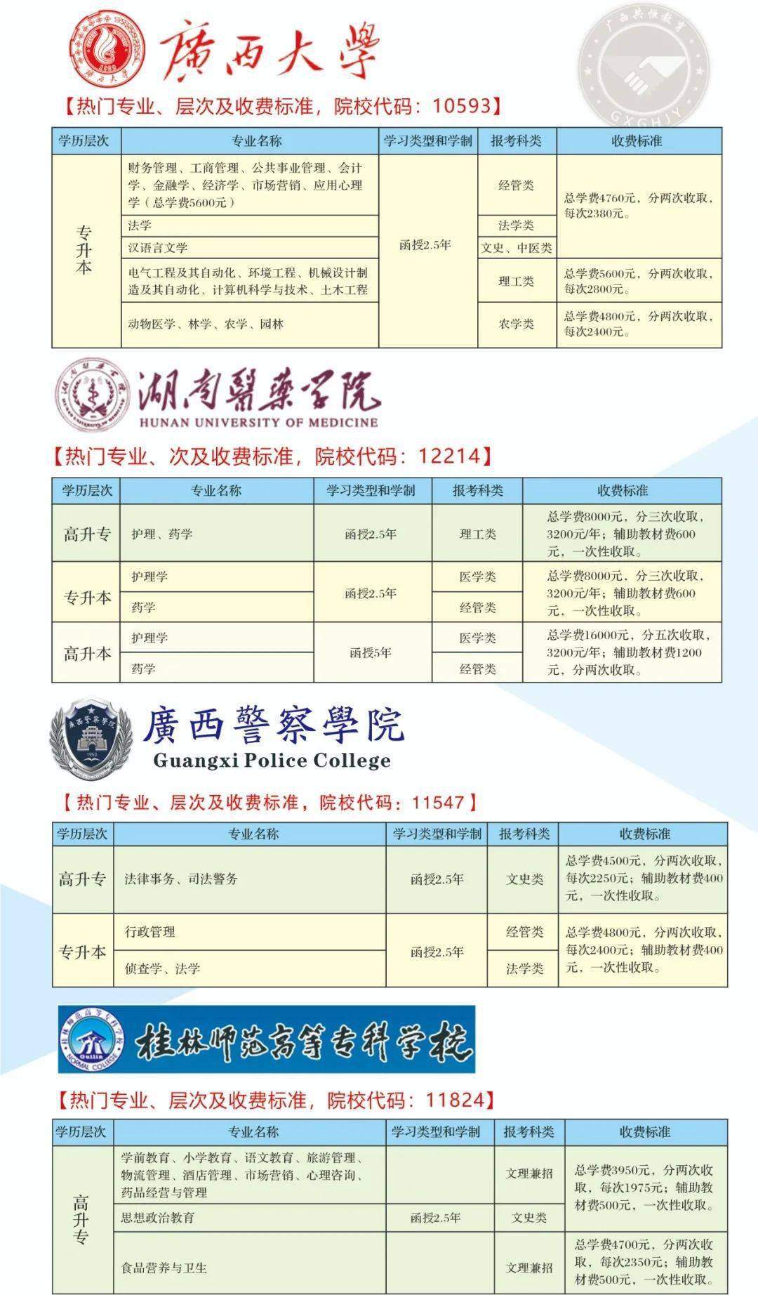 广西公务员工资一般是多少