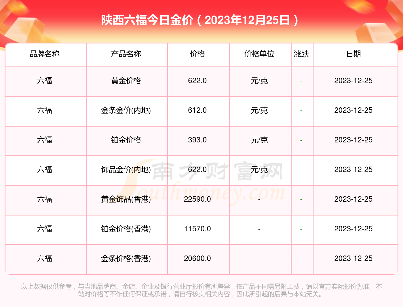 消防维保工资多少钱一个月