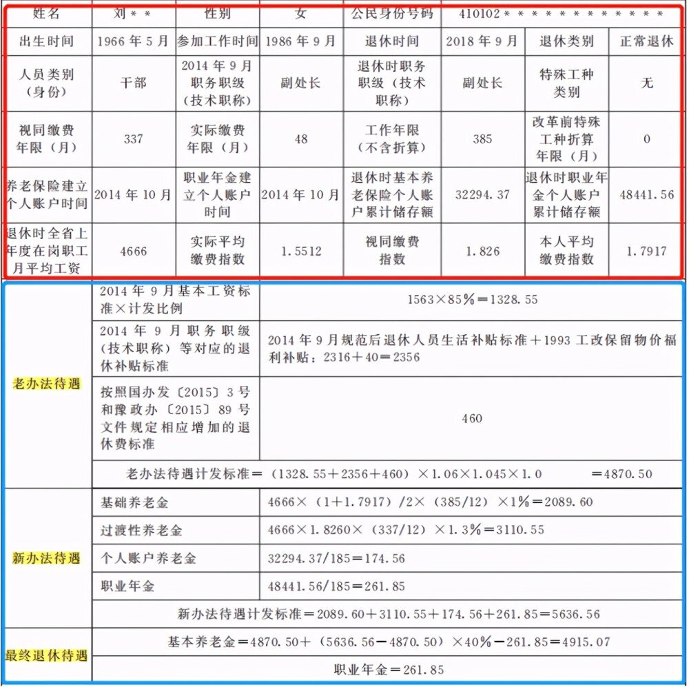 各地退休金计算公式2023