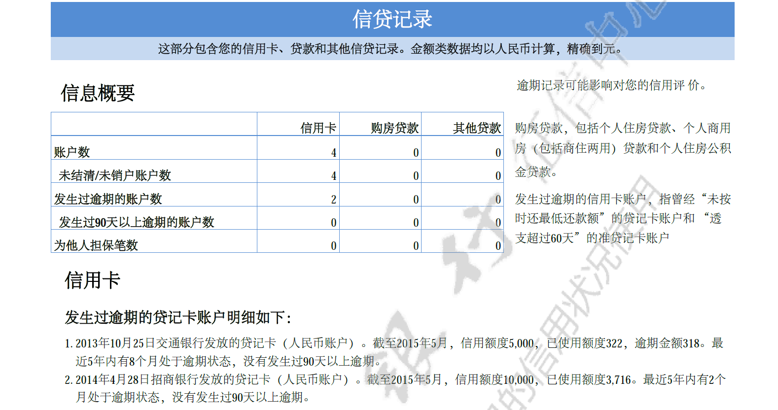 信用飞逾期会上征信吗