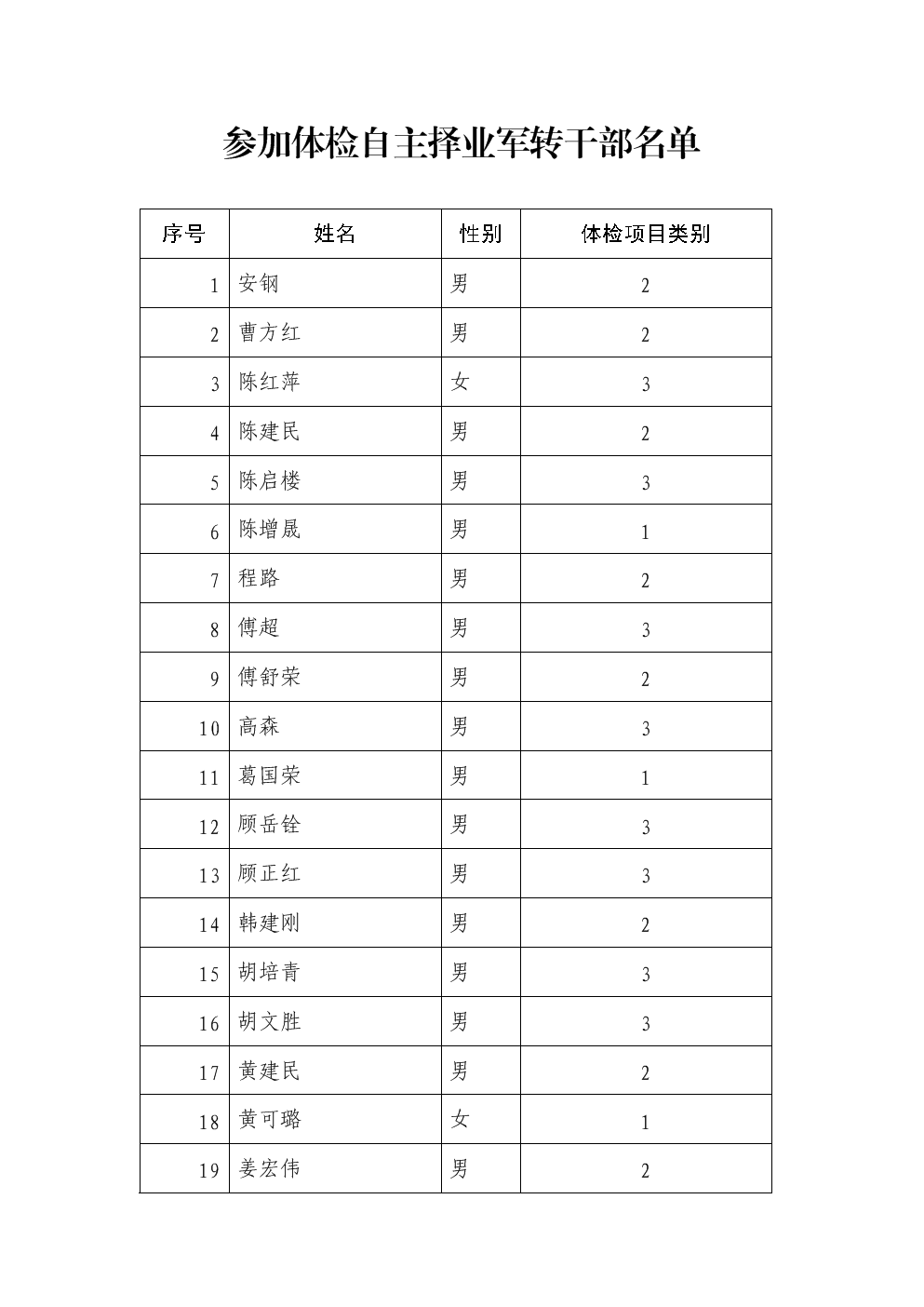 军人自主择业工资拿到死吗