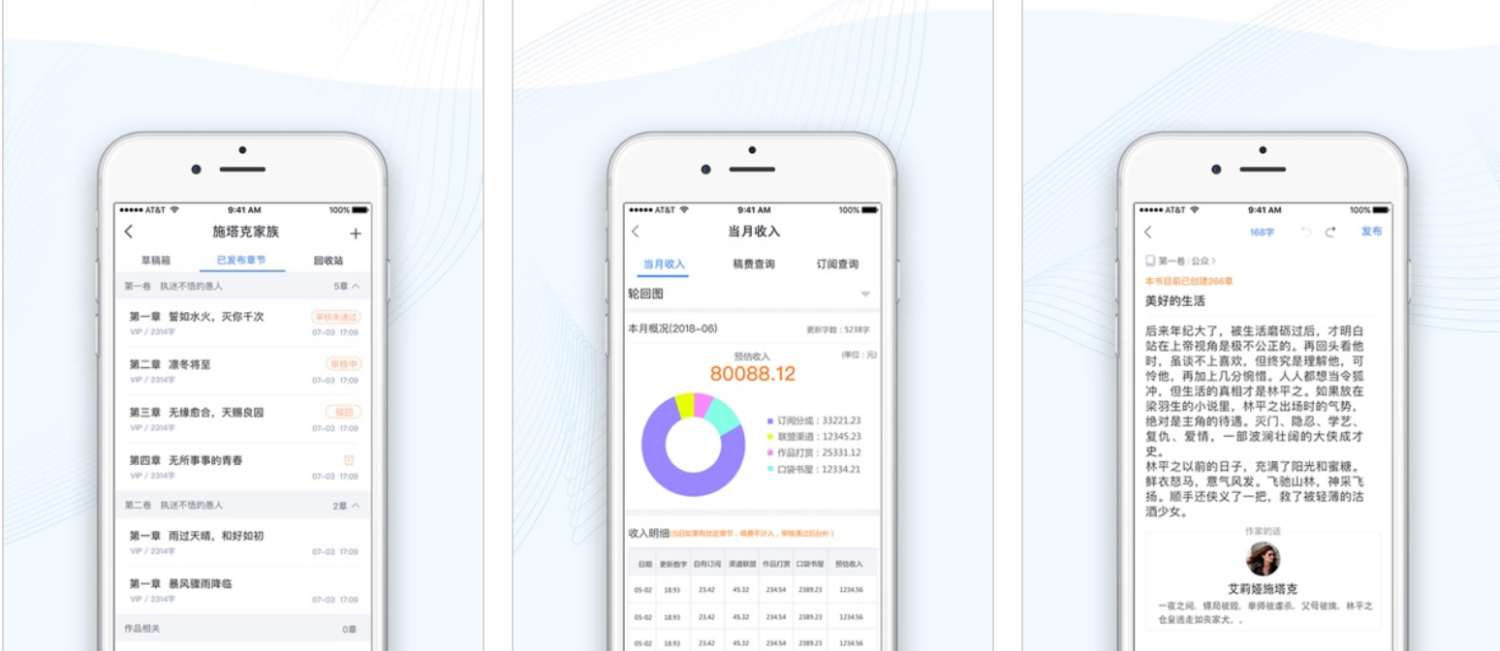 现在写小说还能赚钱吗