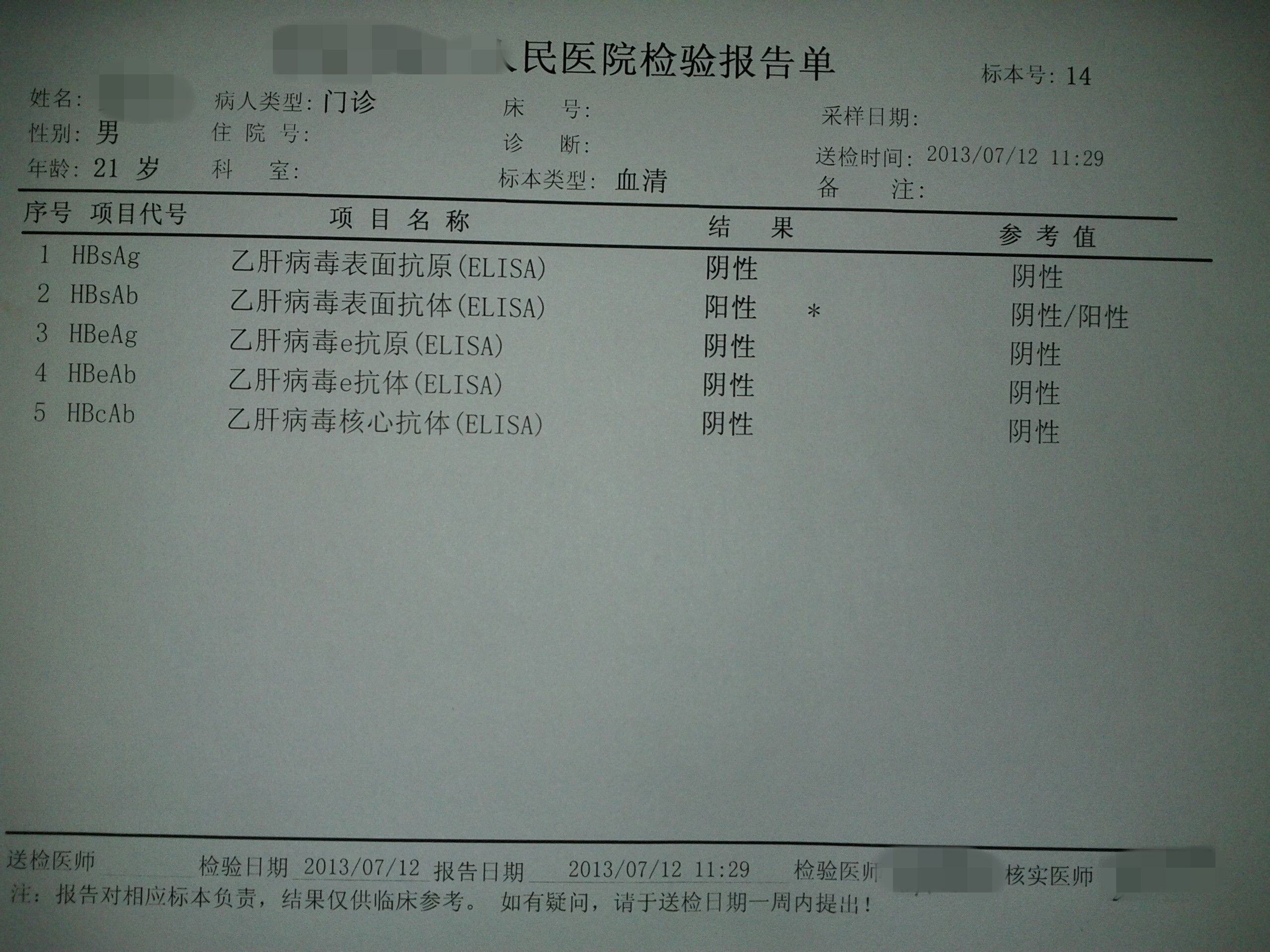 工资税是多少
