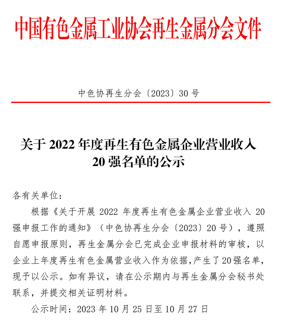企业营业收入