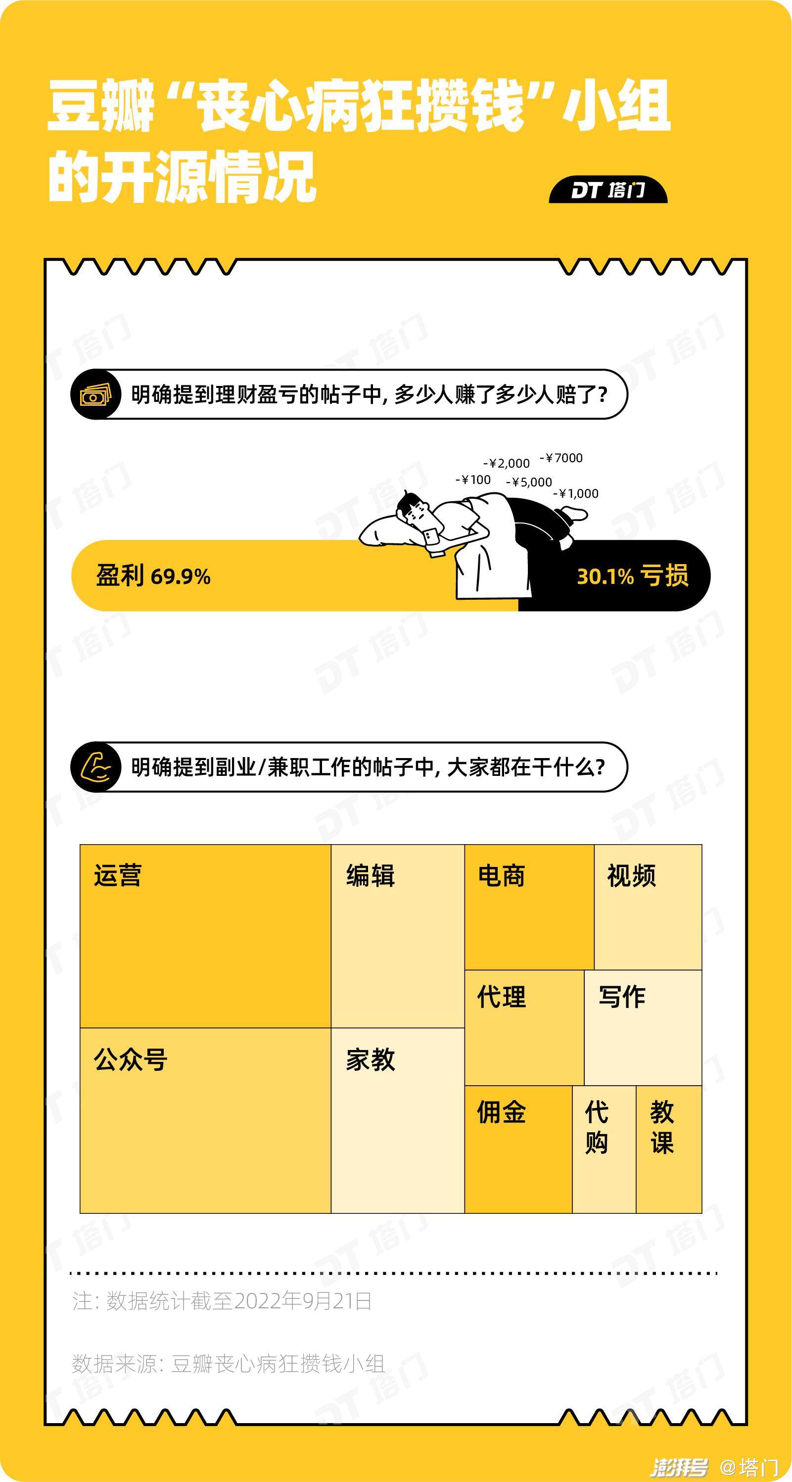 怎么攒钱最有效学生