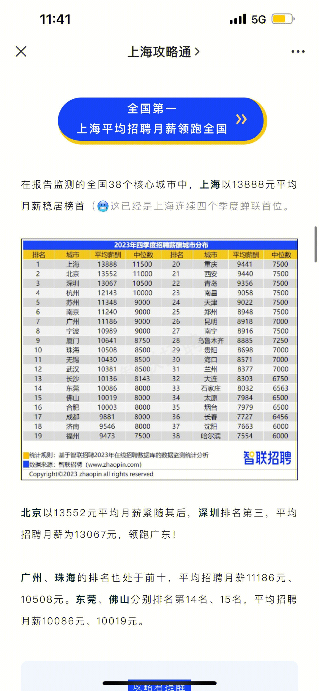 23年平均工资
