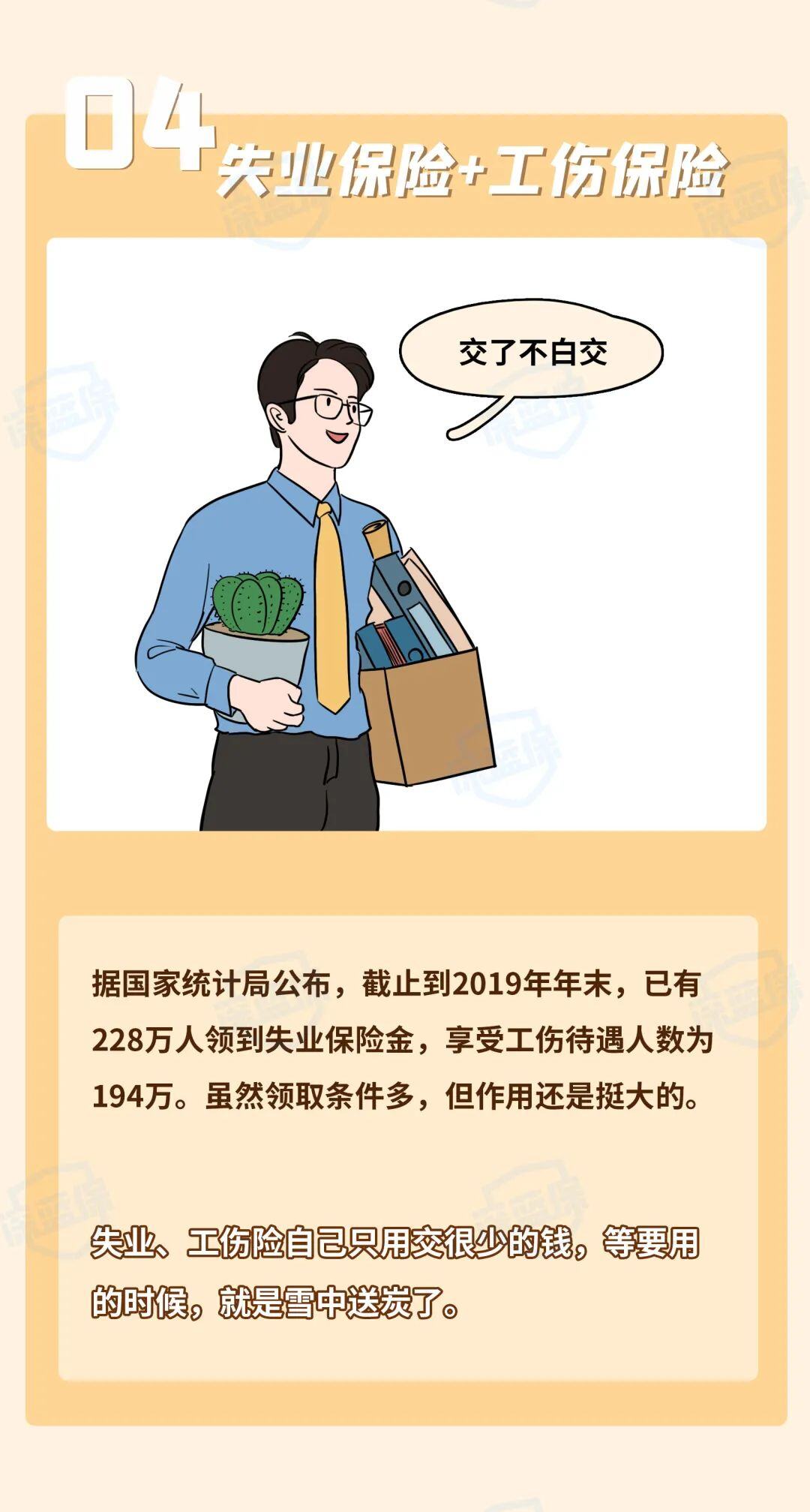 五险一金扣2000工资大概多少