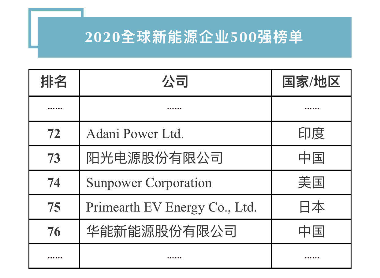 steam上最贵的游戏