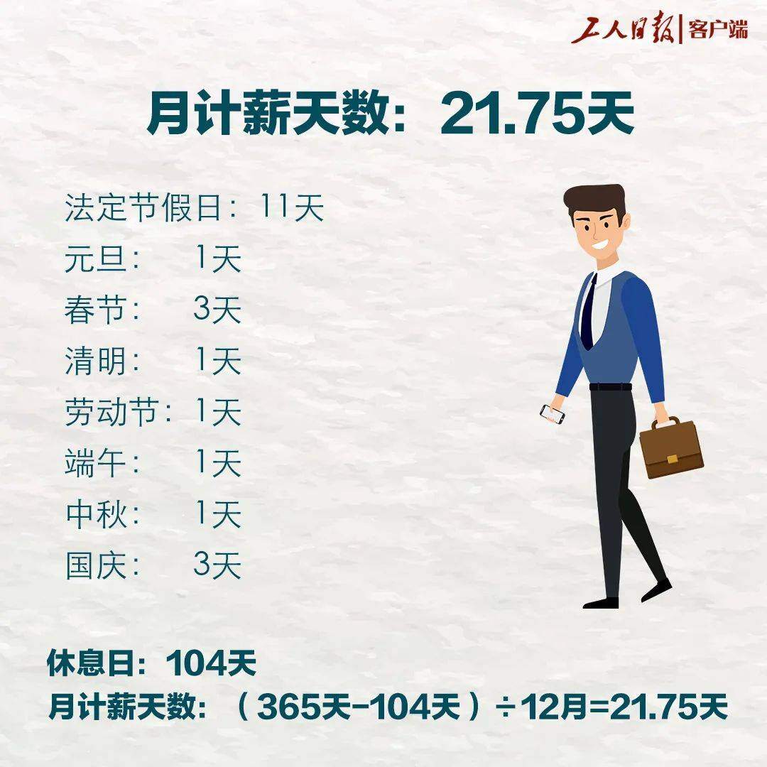 工资天数怎么算才正确