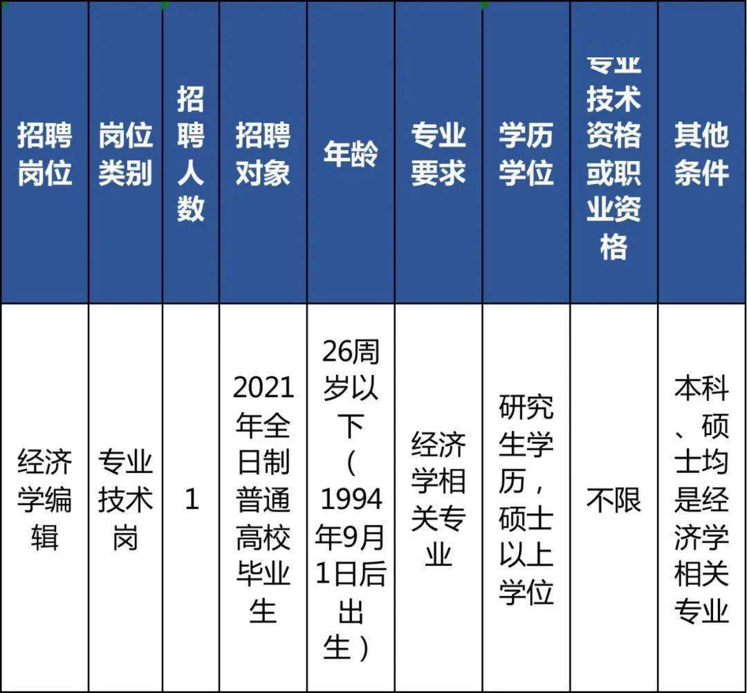 浙江事业单位待遇