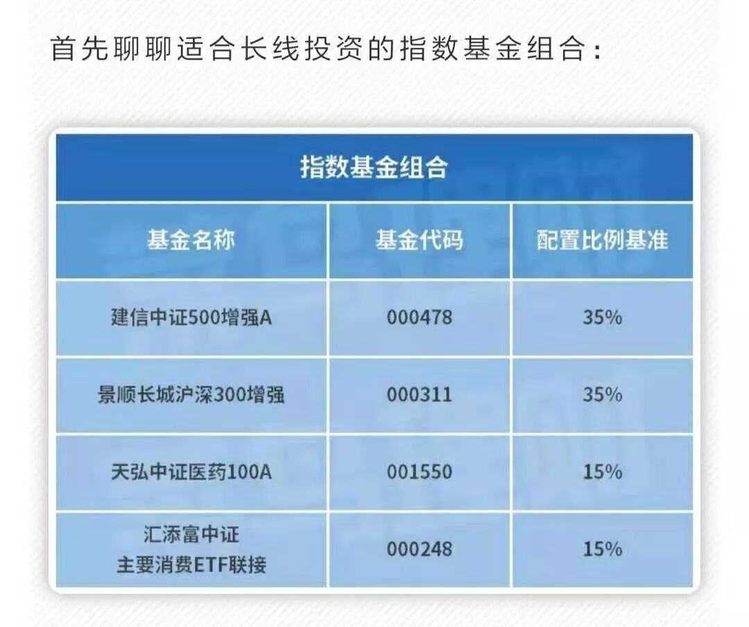 利润30%怎么算卖价