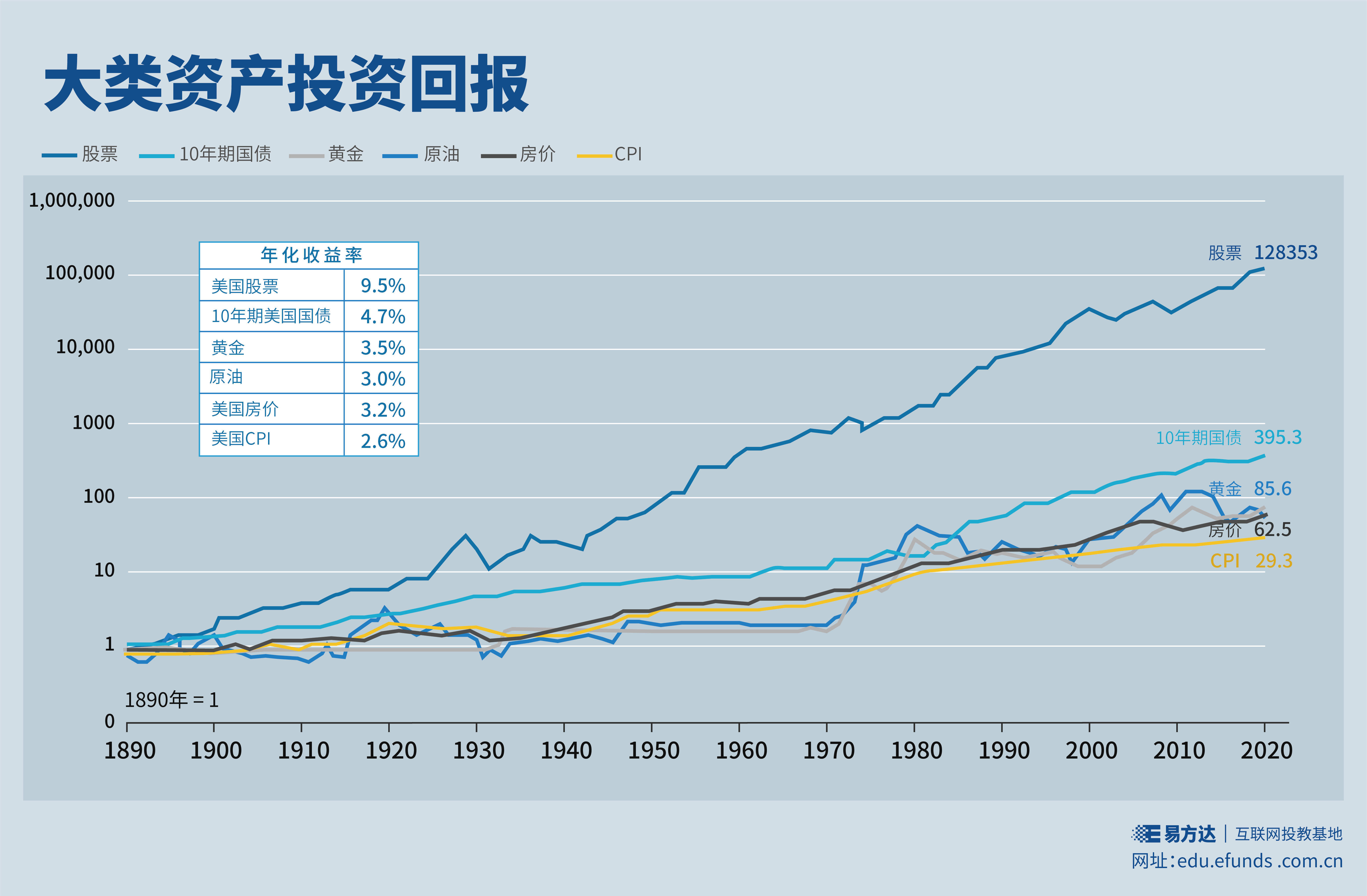 茶叶的平均利润是多少