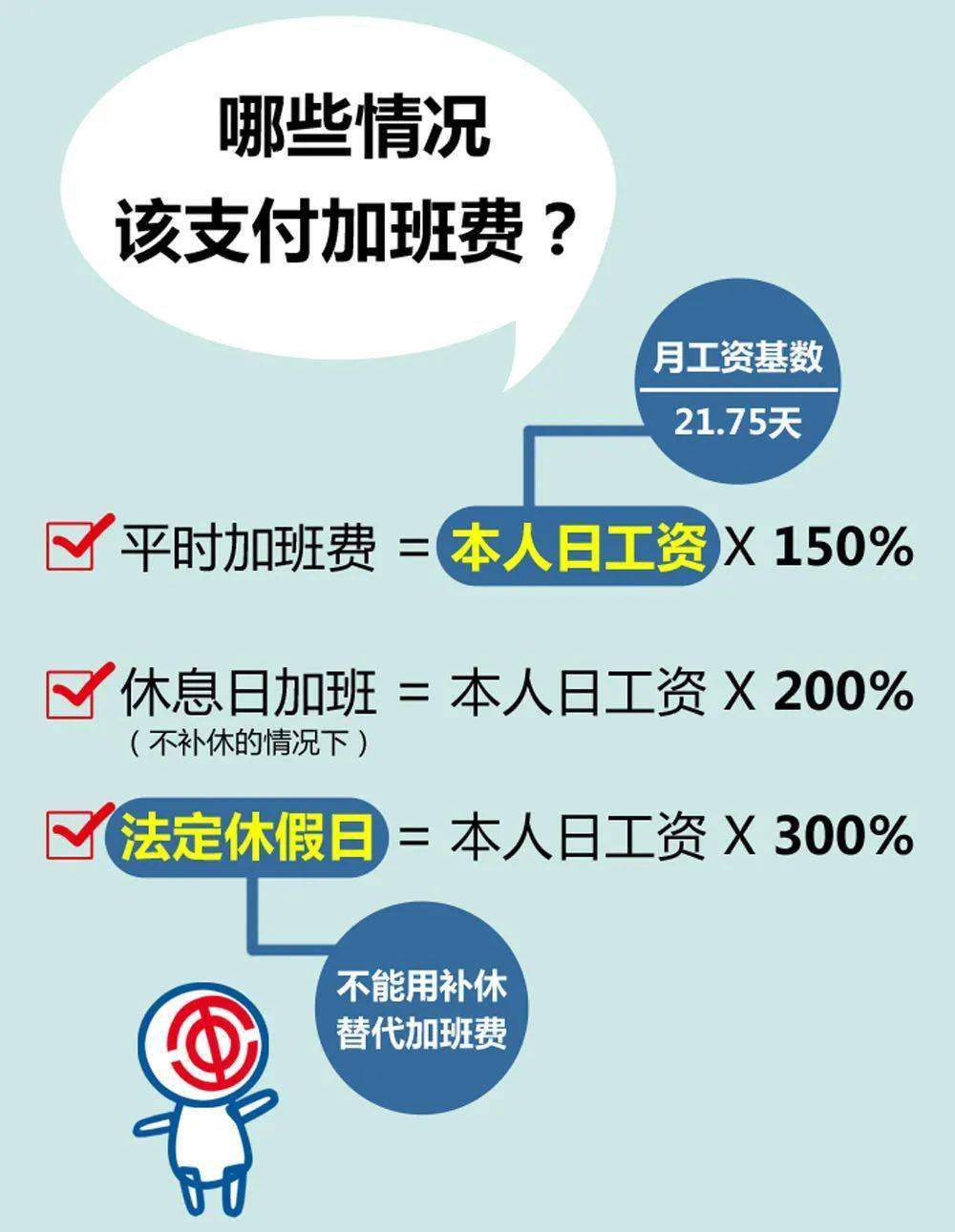 月休4天31天怎么算工资