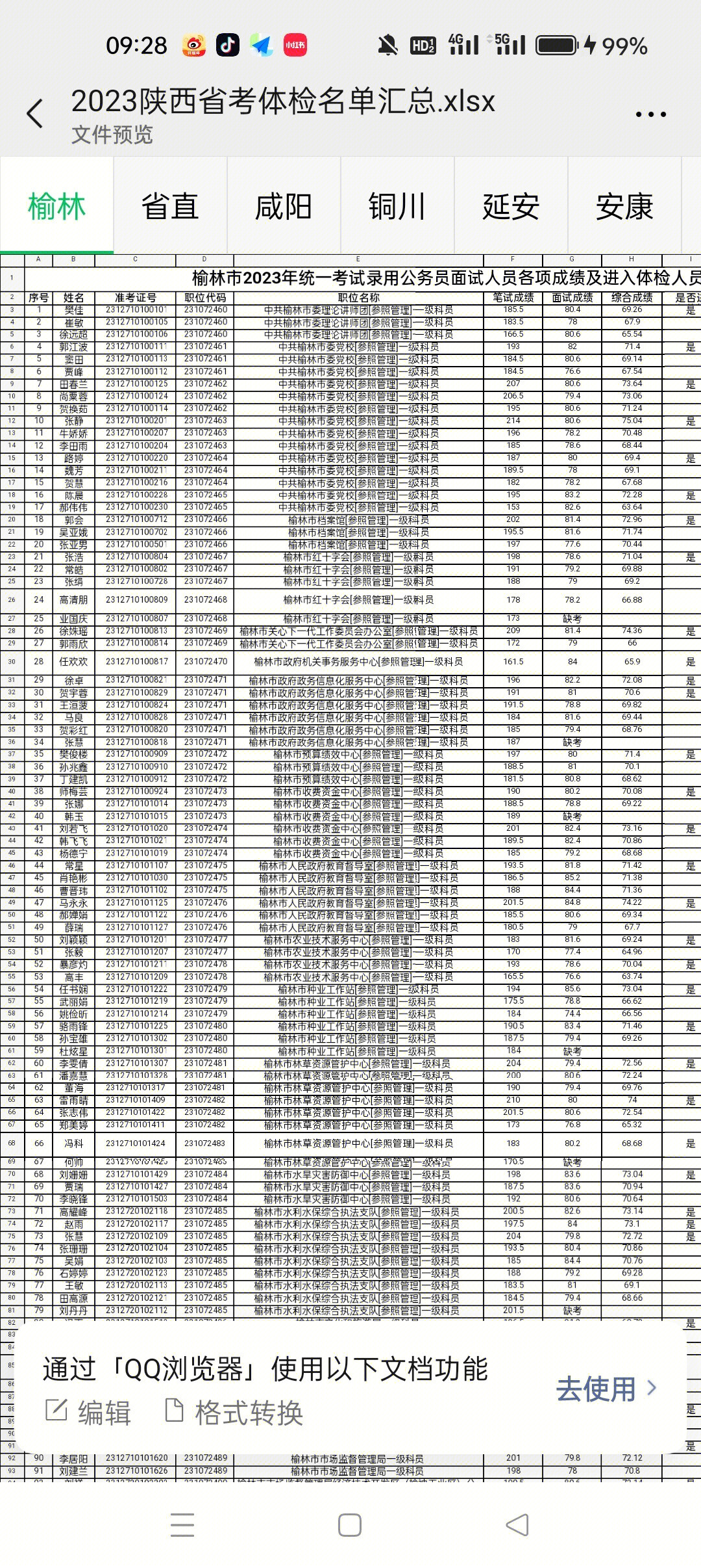 2024年陕西公务员考试
