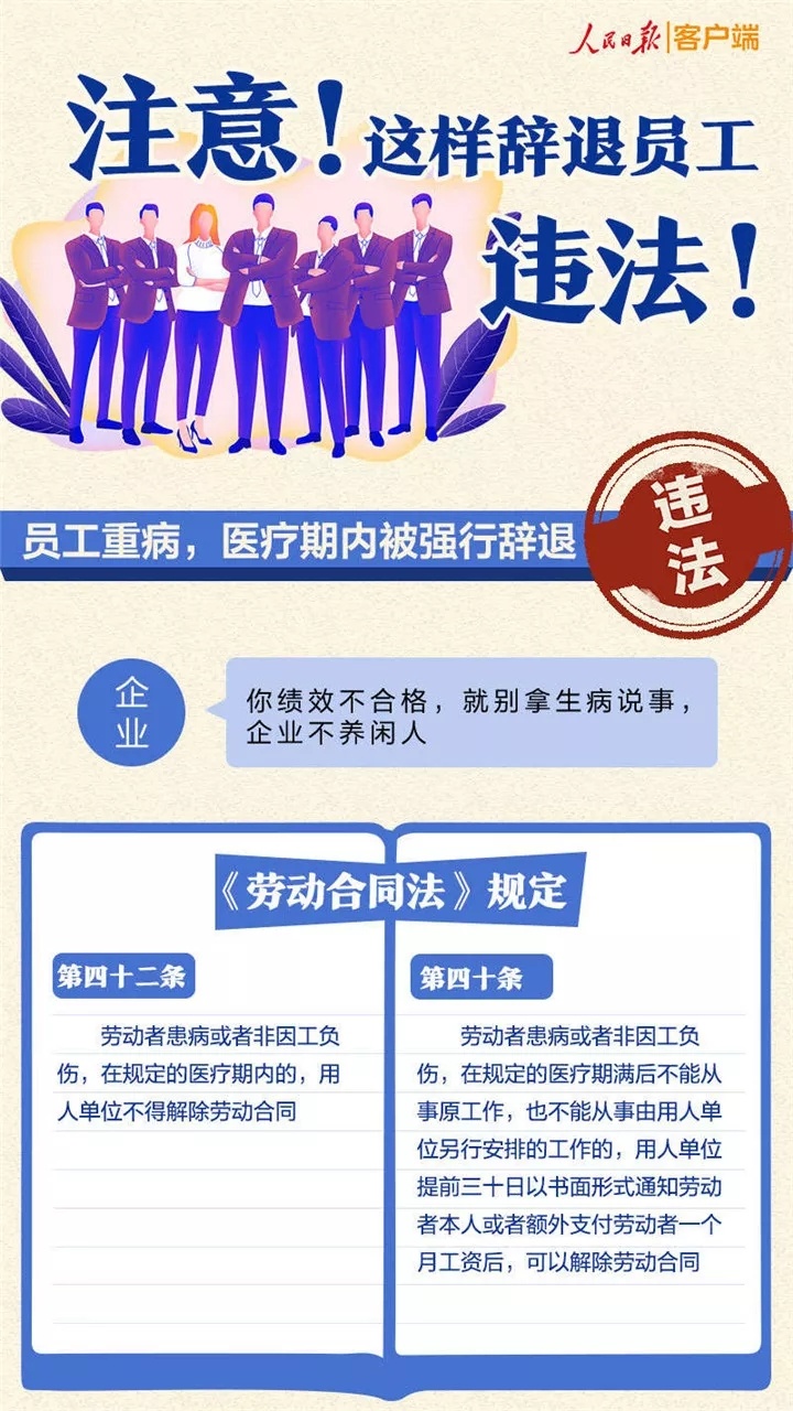 非法辞退补偿金额怎么算