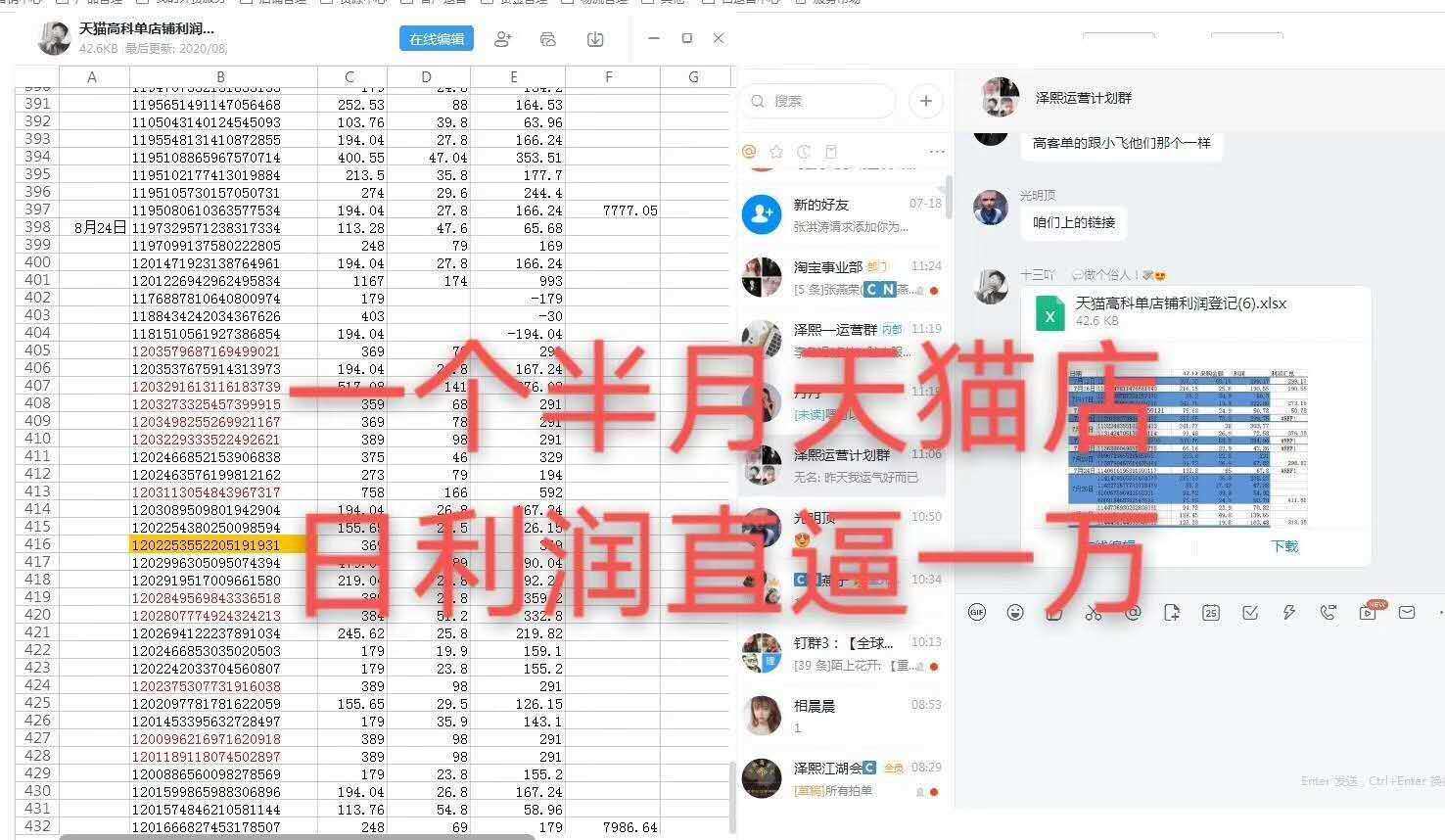 50%的利润怎么算