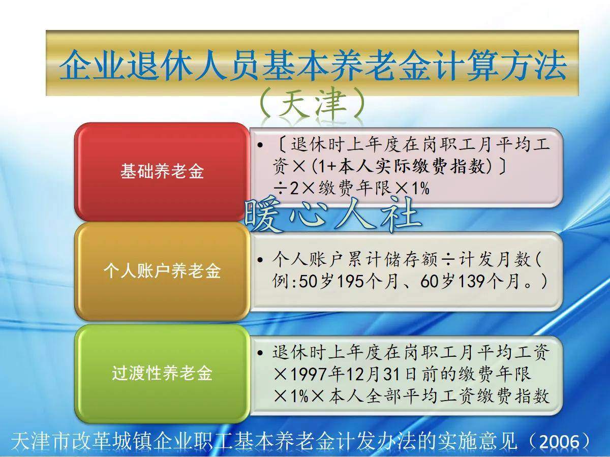 2044年退休可以拿多少退休金