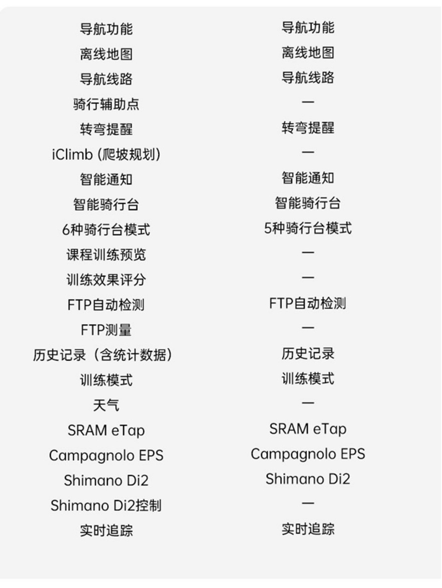 bsitn是什么牌子