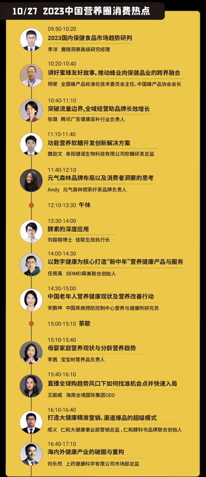 健康行业有哪些