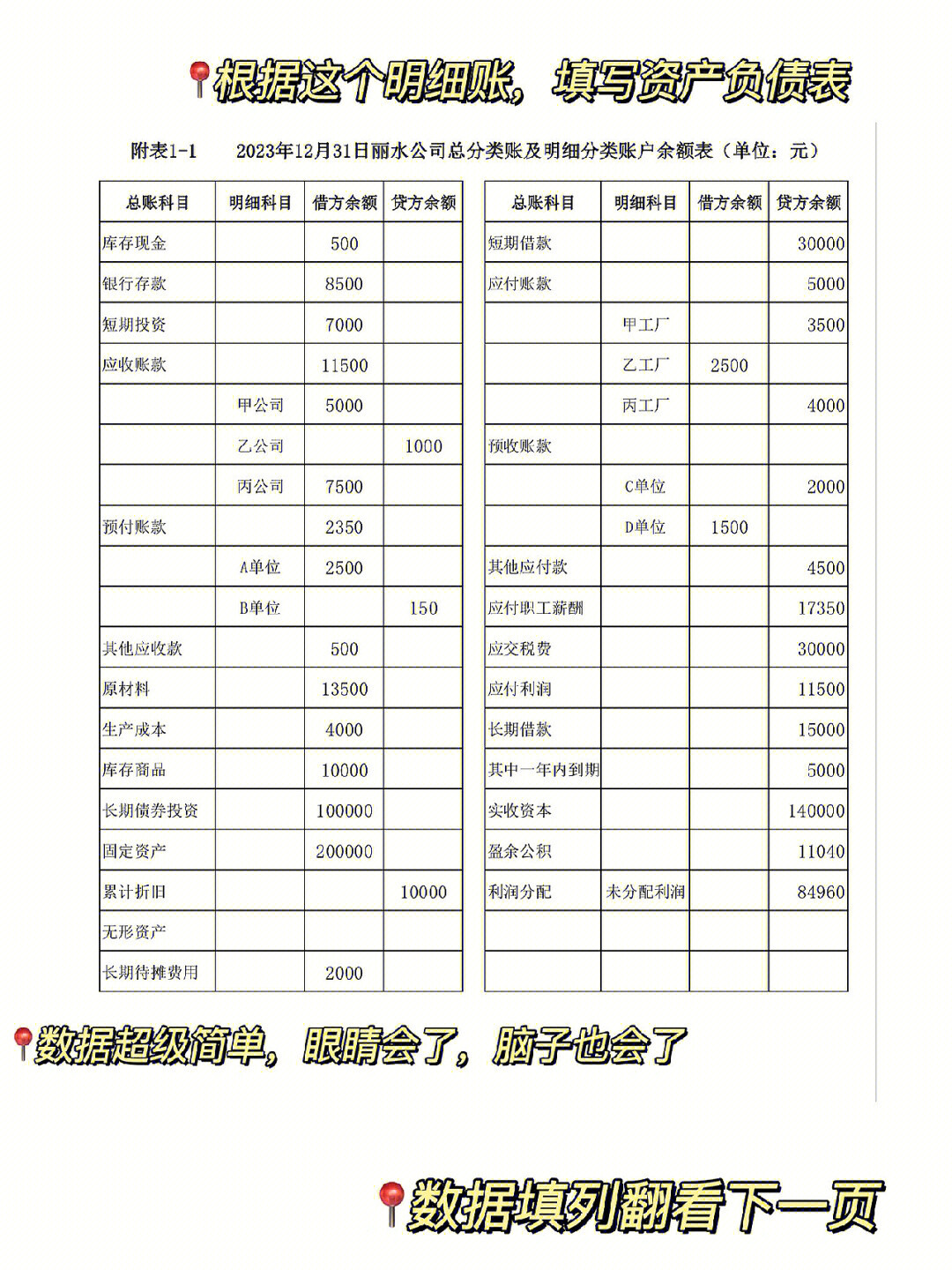 利润率的公式是什么