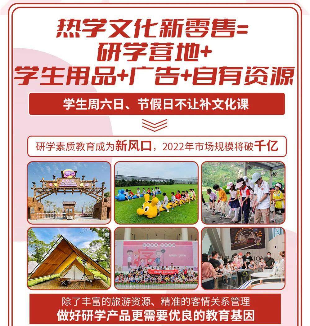 中学附近适合做什么生意