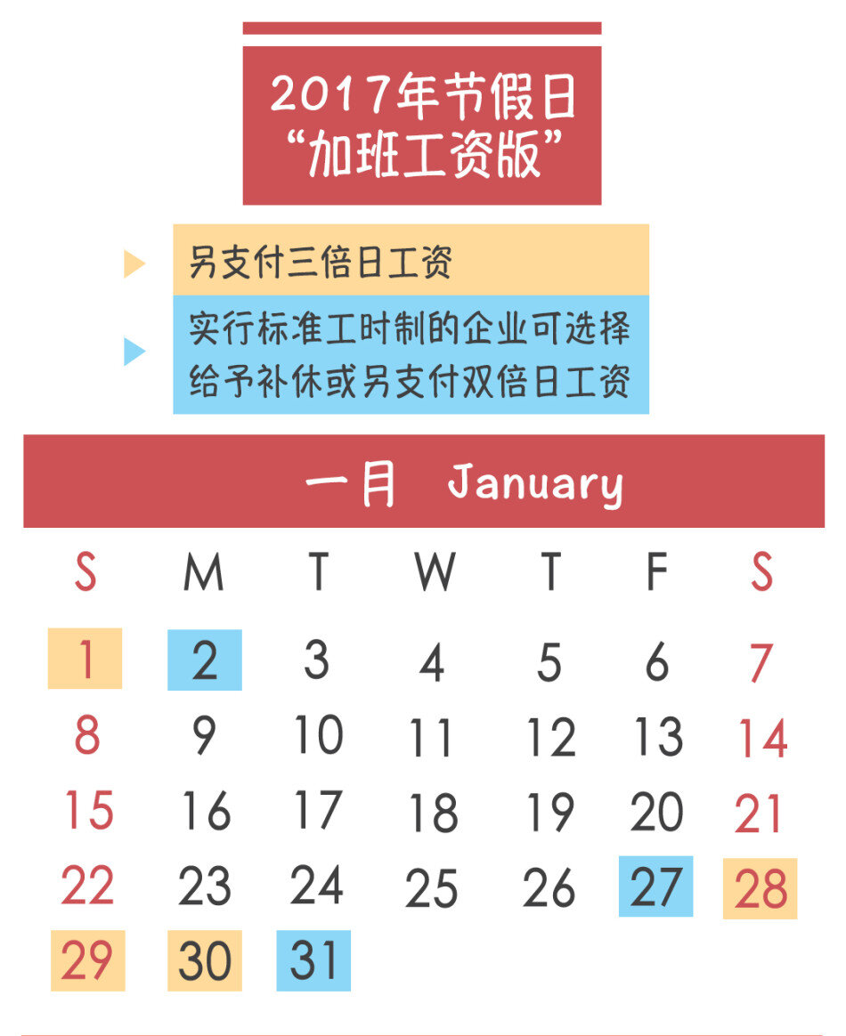 节日三倍工资是如何计算的