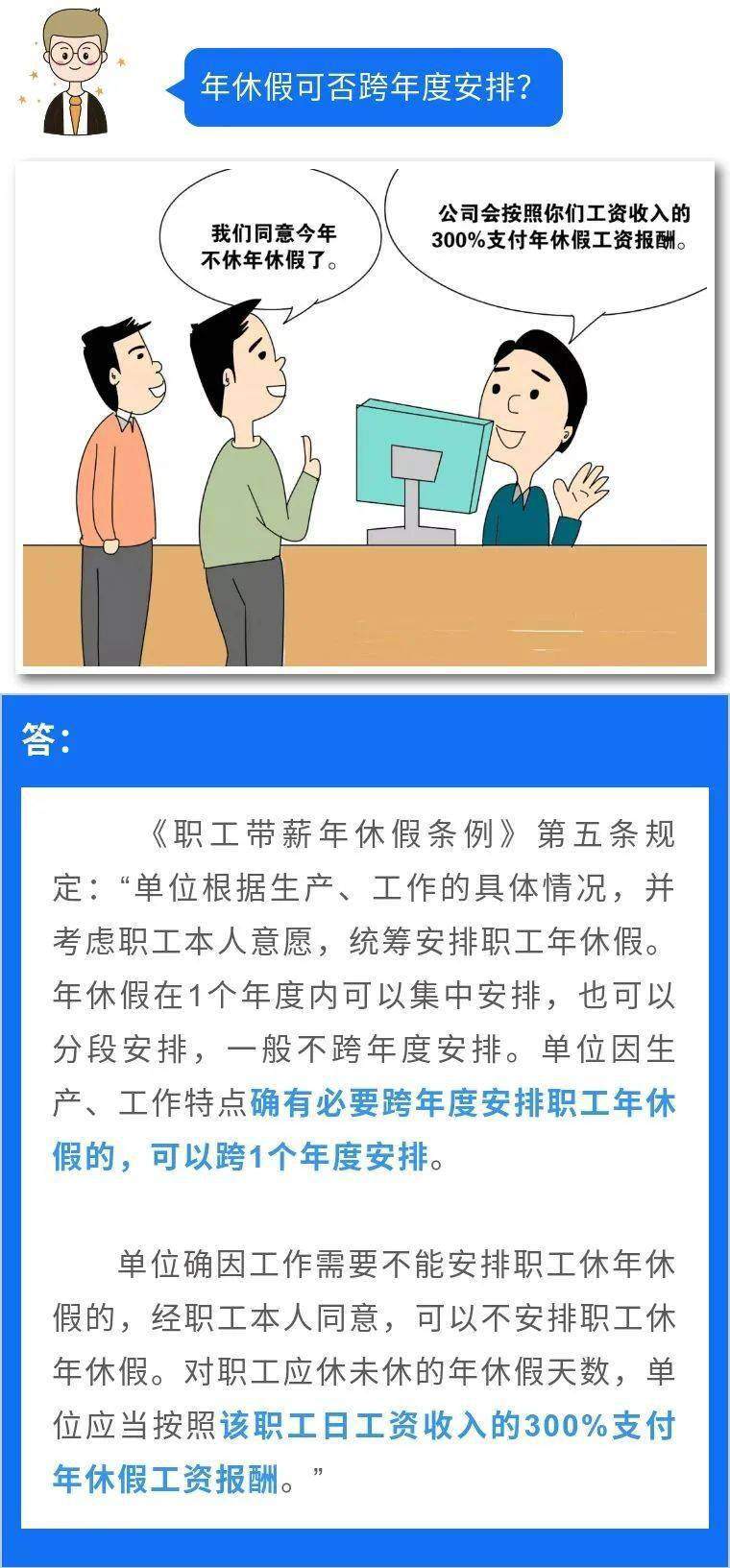 日工资计算